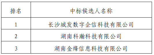 20231207762264.png 1701925414062.png
