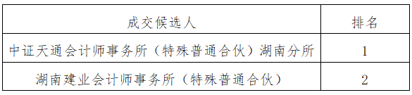 20240115140778.png 1705311321933.png