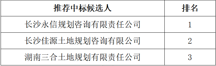 1706689316076.png