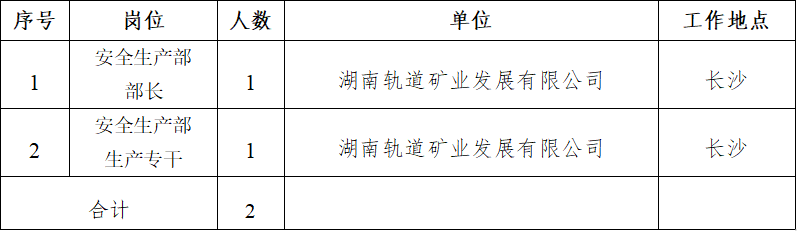 1710553042508.png