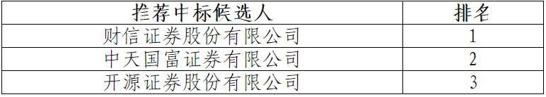 20240424906937.png 1713952790188.png